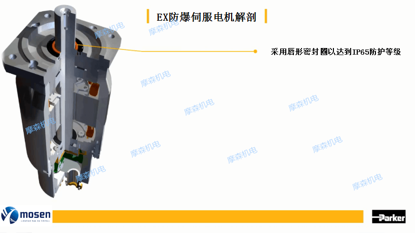 防爆伺服電機(jī).png