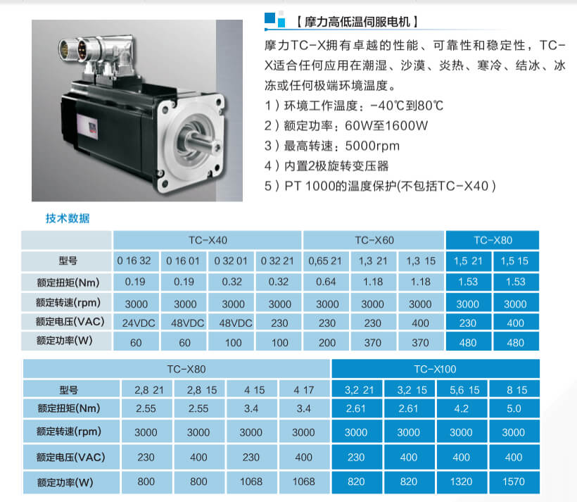 派克高低溫電機(jī)NXT.jpg