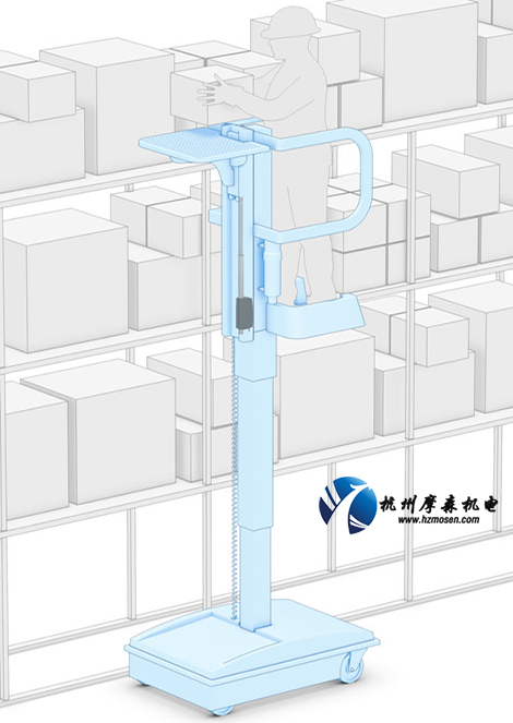 Thomson電動推桿SAC系列.jpg