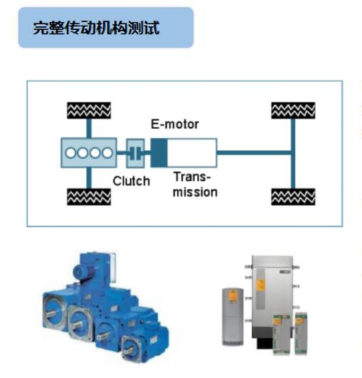 完整傳動機構測試.jpg